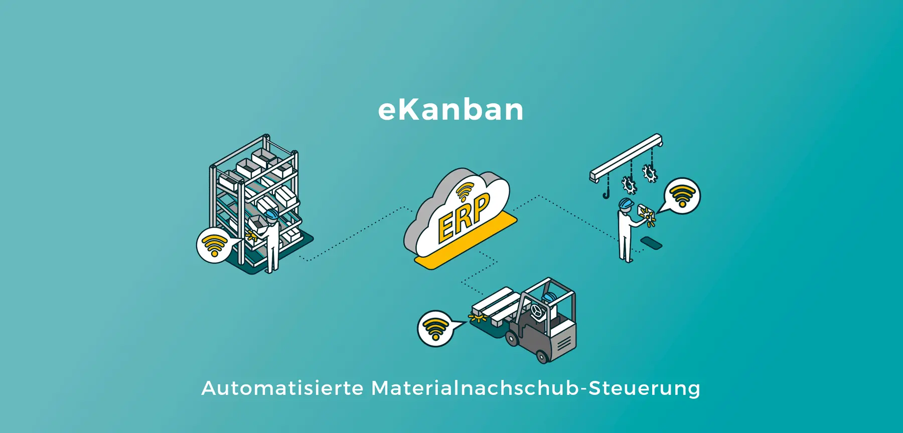 eKanban - automatisierter Materialnachschub