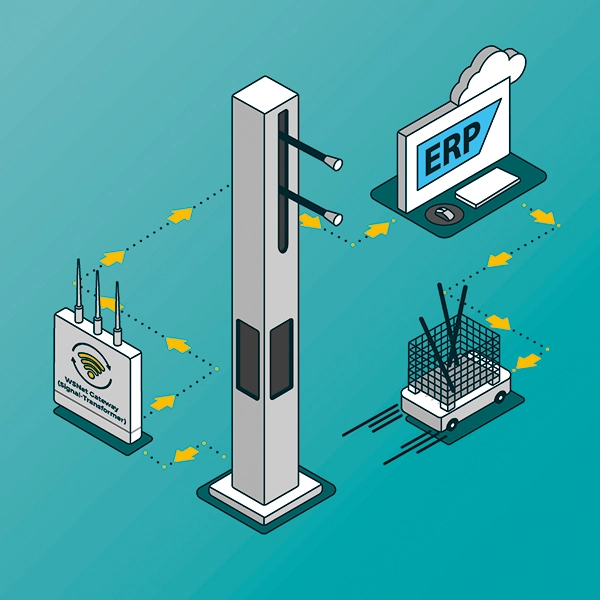 Grafik WSNet Belegtmelder Desktop