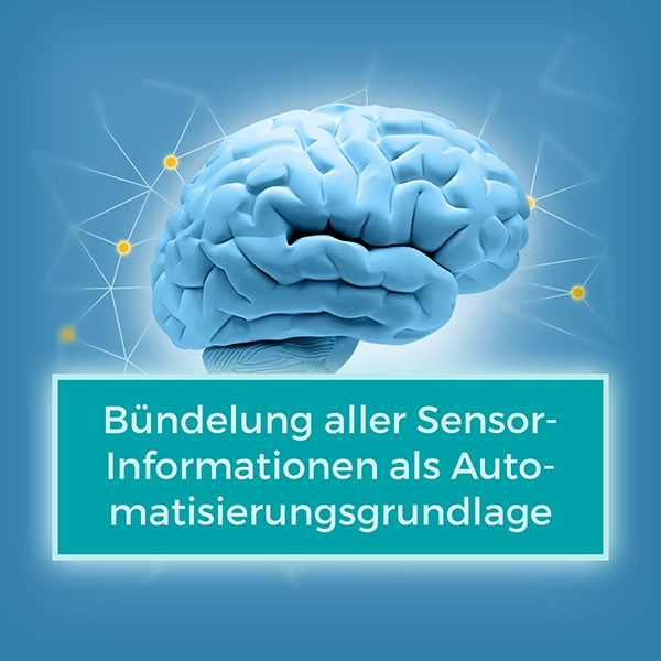 Bündelung aller Sensorinformationen, WSNet Central Cockpit, Nutzen Galerie Produkte, Karussell Nutzen