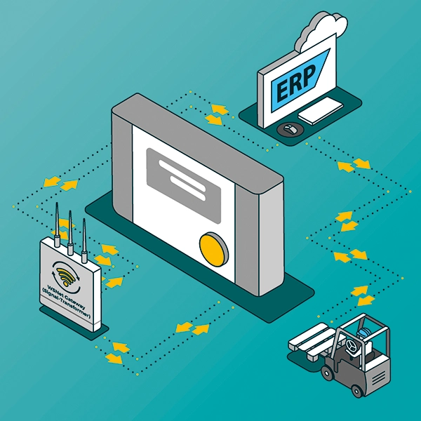 Callbutton_Produkte_Grafik_WSN_2026 Grafik WSNet CallButton Desktop