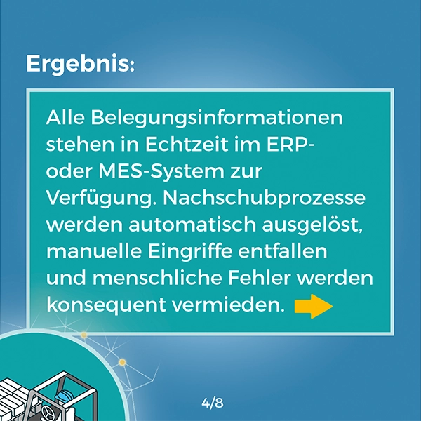 Referenz, Ergebnis, Karussell Praxisbeispiel, Lösungen, WSNet Palettensensor