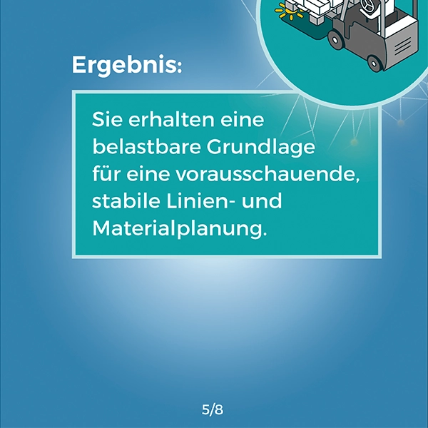 Referenz, Ergebnis, Karussell Praxisbeispiel, Lösungen, WSNet Palettensensor