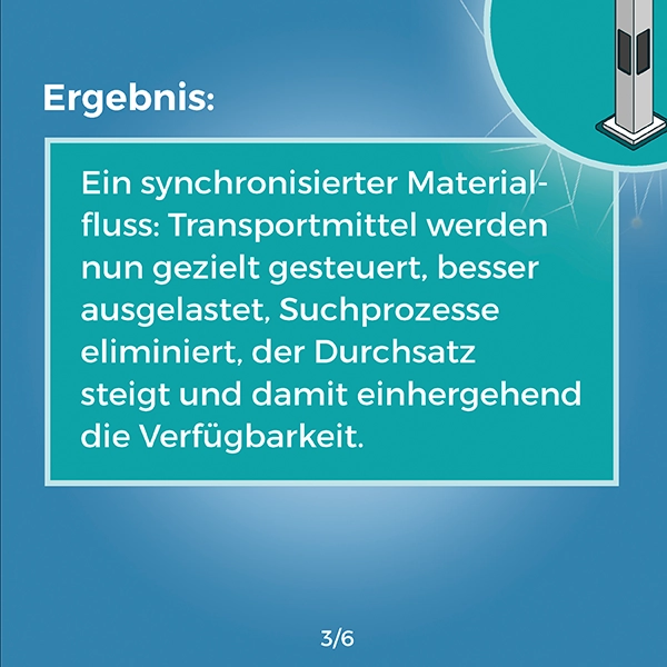 Rittal Referenz, Ergebnis, Karussell Praxisbeispiel, Lösungen, WSNet Belegtmelder