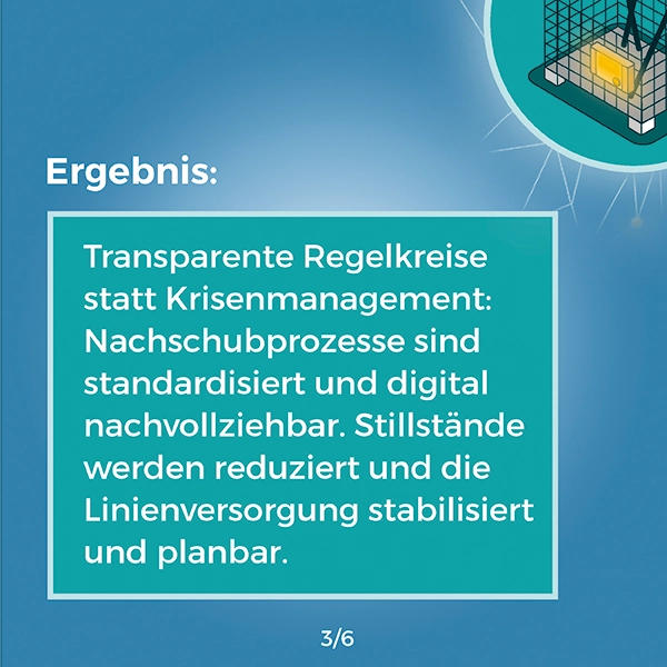 Rittal Referenz, Ergebnis, Karussell Praxisbeispiel, Lösungen, WSNet Belegtmelder