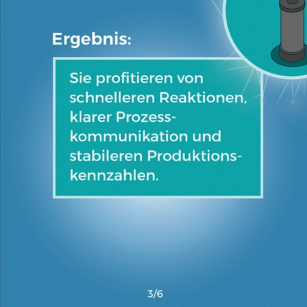 Referenz, Ergebnis, Karussell Praxisbeispiel, Lösungen, WSNet Signallampe