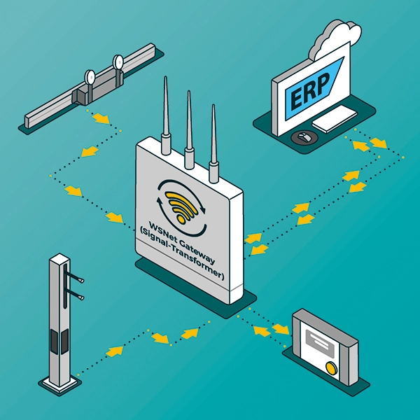Gateway_Produkte_Grafik_WSN_2026 Grafik WSNet Gateway Desktop