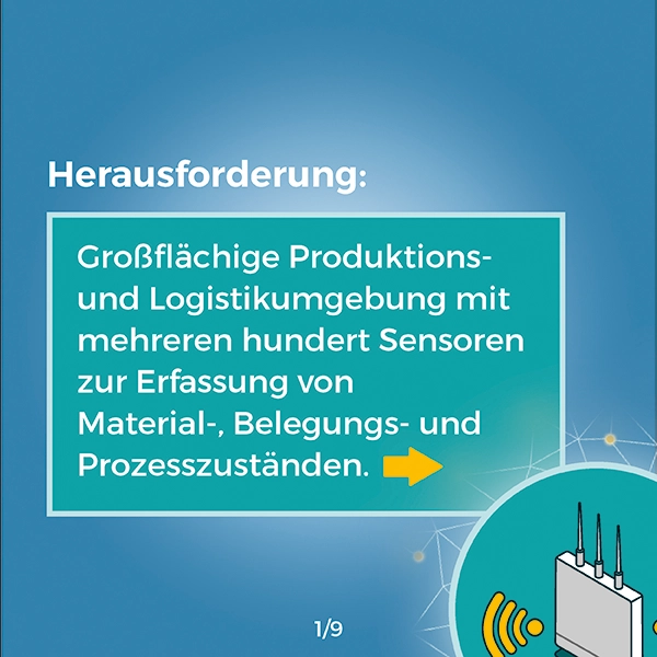 Referenz, Herausforderung, Karussell Praxisbeispiel, Lösungen, WSNet Gateway