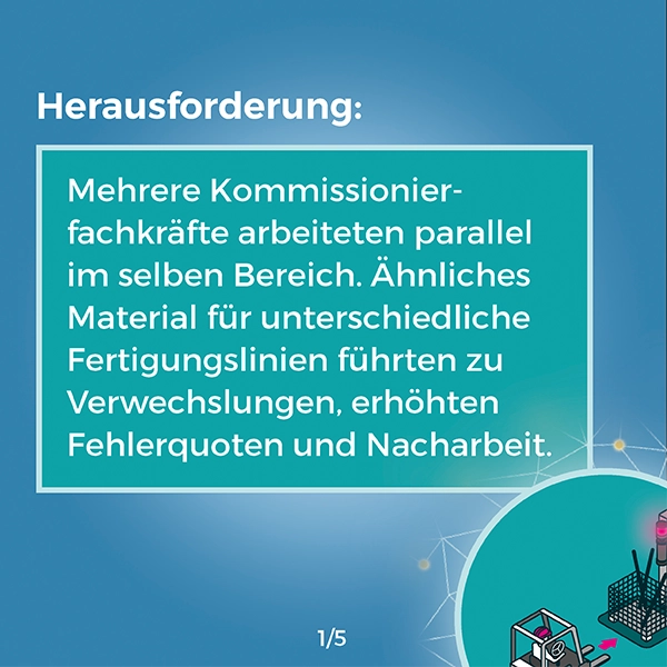 Referenz, Herausforderung, Karussell Praxisbeispiel, Lösungen, WSNet Pick by light