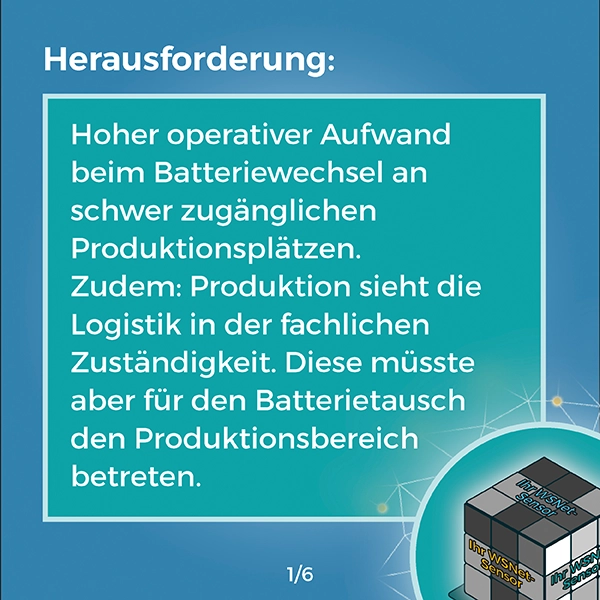 Referenz, Herausforderung, Karussell Praxisbeispiel, Lösungen, WSNet individuelle Produktentwicklung