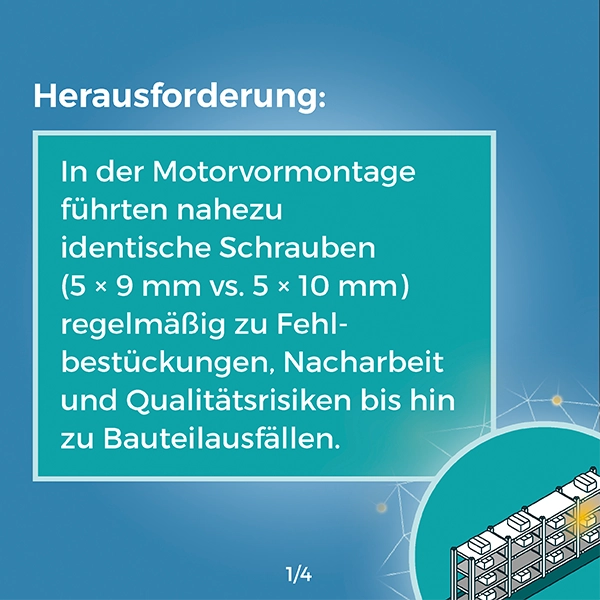 Referenz, Herausforderung, Karussell Praxisbeispiel, Lösungen, WSNet Put to light