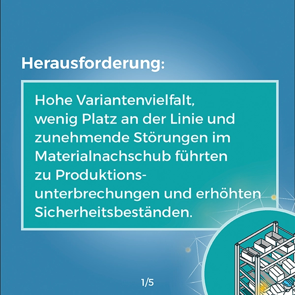 Referenz, Herausforderung, Karussell Praxisbeispiel, Lösungen, WSNet eKanban