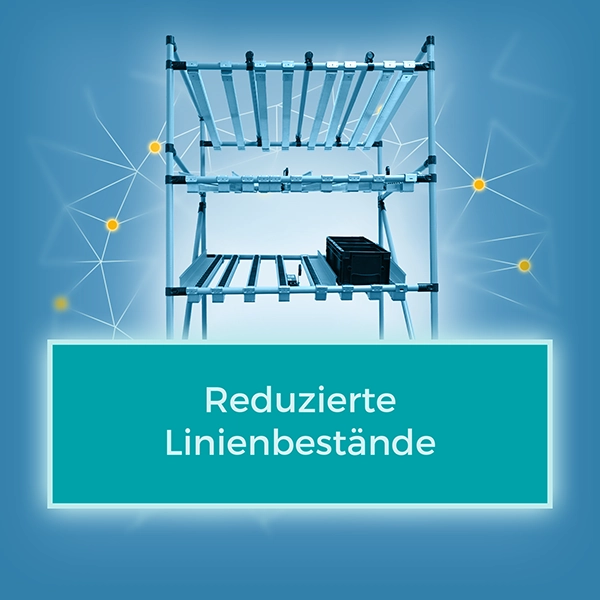 Reduzierte Linienbestände, WSNet eKanban, Nutzen Galerie Produkte, Karussell Nutzen