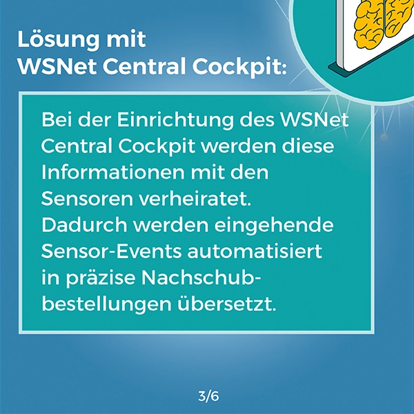 Referenz, Lösung, Karussell Praxisbeispiel, Lösungen, WSNet Central Cockpit