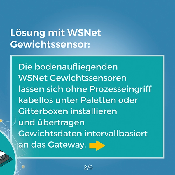 Referenz, Lösung, Karussell Praxisbeispiel, Lösungen, WSNet Gewichtsensor