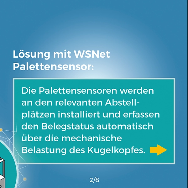 Referenz, Lösung, Karussell Praxisbeispiel, Lösungen, WSNet Palettensensor