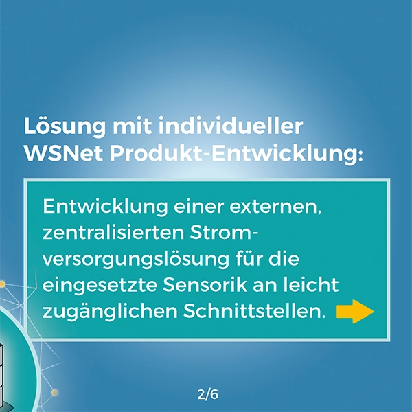 Referenz, Lösung, Karussell Praxisbeispiel, Lösungen, WSNet individuelle Produktentwicklung