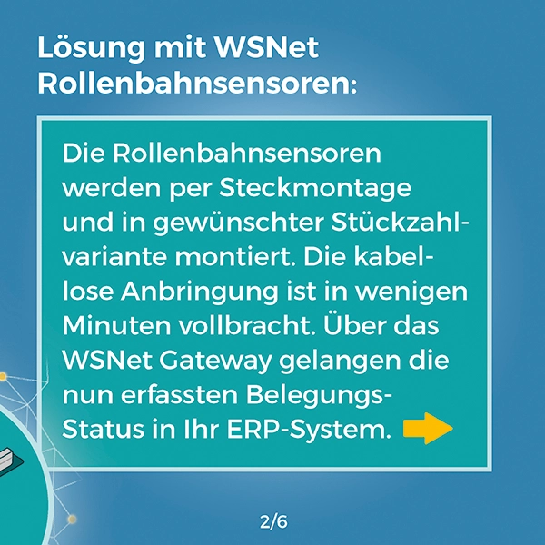 Referenz, Lösung, Karussell Praxisbeispiel, Lösungen, WSNet Rollenbahnsensor