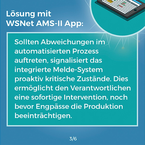 Referenz, Lösung, Karussell Praxisbeispiel, Lösungen, WSNet AMS-II Applikation