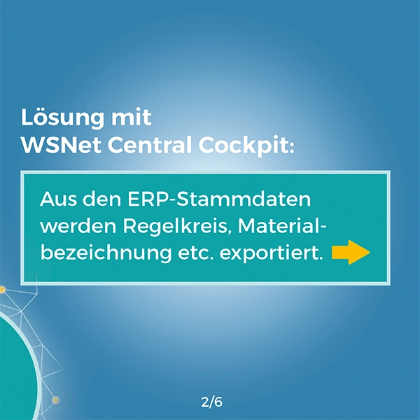 Referenz, Lösung, Karussell Praxisbeispiel, Lösungen, WSNet Central Cockpit