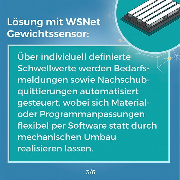 Referenz, Lösung, Karussell Praxisbeispiel, Lösungen, WSNet Gewichtsensor