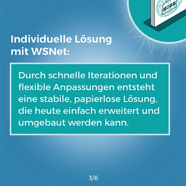 Referenz,, Karussell Praxisbeispiel, Lösungen, individuelle WSNet Lösungen