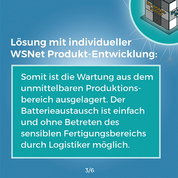 Referenz, Lösung, Karussell Praxisbeispiel, Lösungen, WSNet individuelle Produktentwicklung