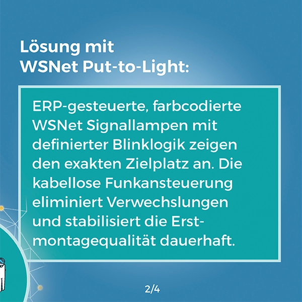 Referenz, Lösung, Karussell Praxisbeispiel, Lösungen, WSNet Put to light