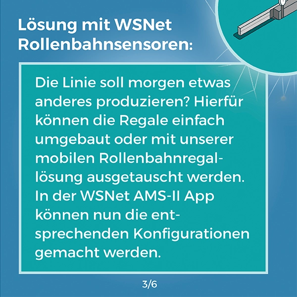Referenz, Lösung, Karussell Praxisbeispiel, Lösungen, WSNet Rollenbahnsensor