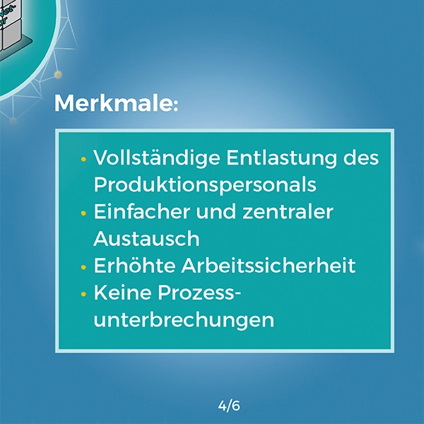 Referenz, Merkmale, Karussell Praxisbeispiel, Lösungen, WSNet individuelle Produktentwicklung