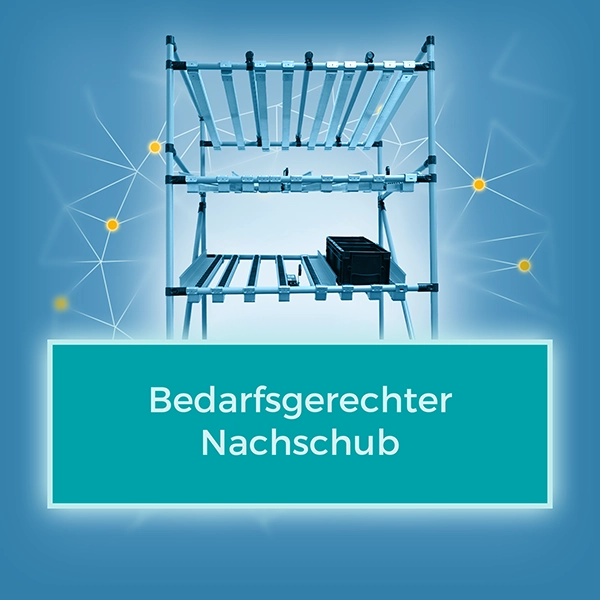 Bedarfsgerechter Nachschub, WSNet eKanban, Nutzen Galerie Produkte, Karussell Nutzen