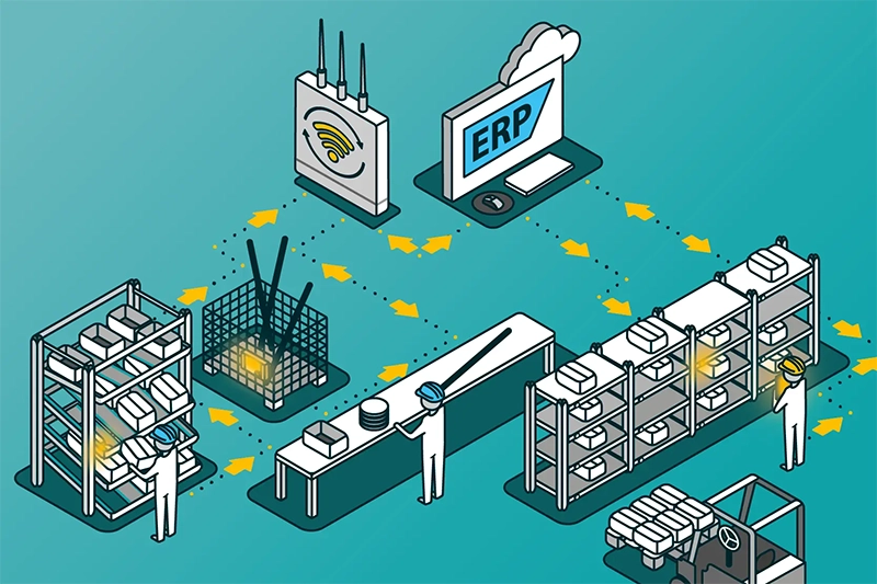 Nachschubsteuerung, WSN Individuelle Lösungen WSNnet Lösungen, Grafik, Lösungen