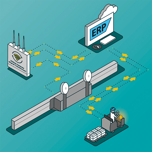 Grafik WSNet Rollenbahnsensor Desktop