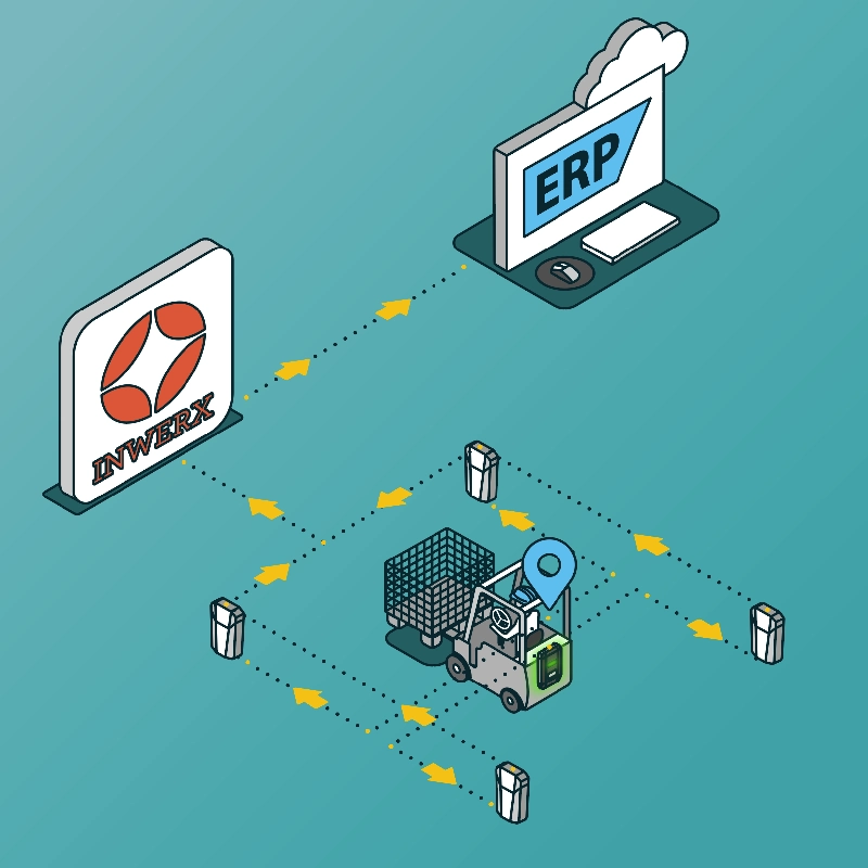 Grafik RTLS Lösungen Desktop